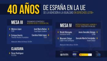 40 años de España en la UE